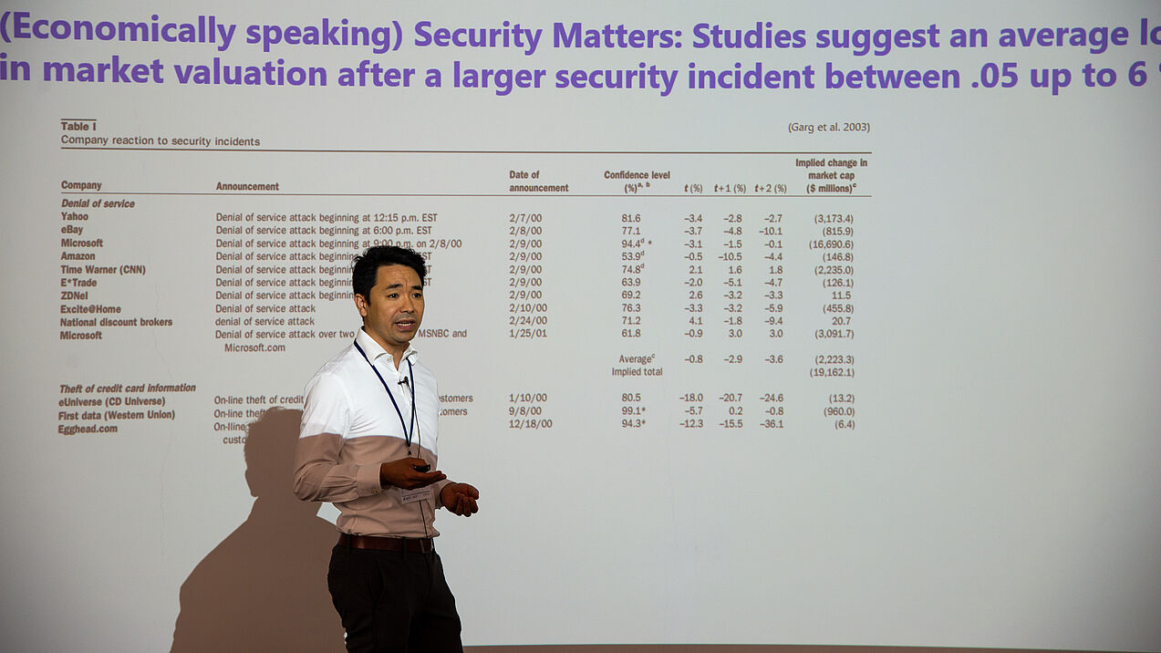 Prof. Dr. Simon Thanh-Nam Trang, Universität Paderborn; Foto: SICP, Lara Nandi Dulige
