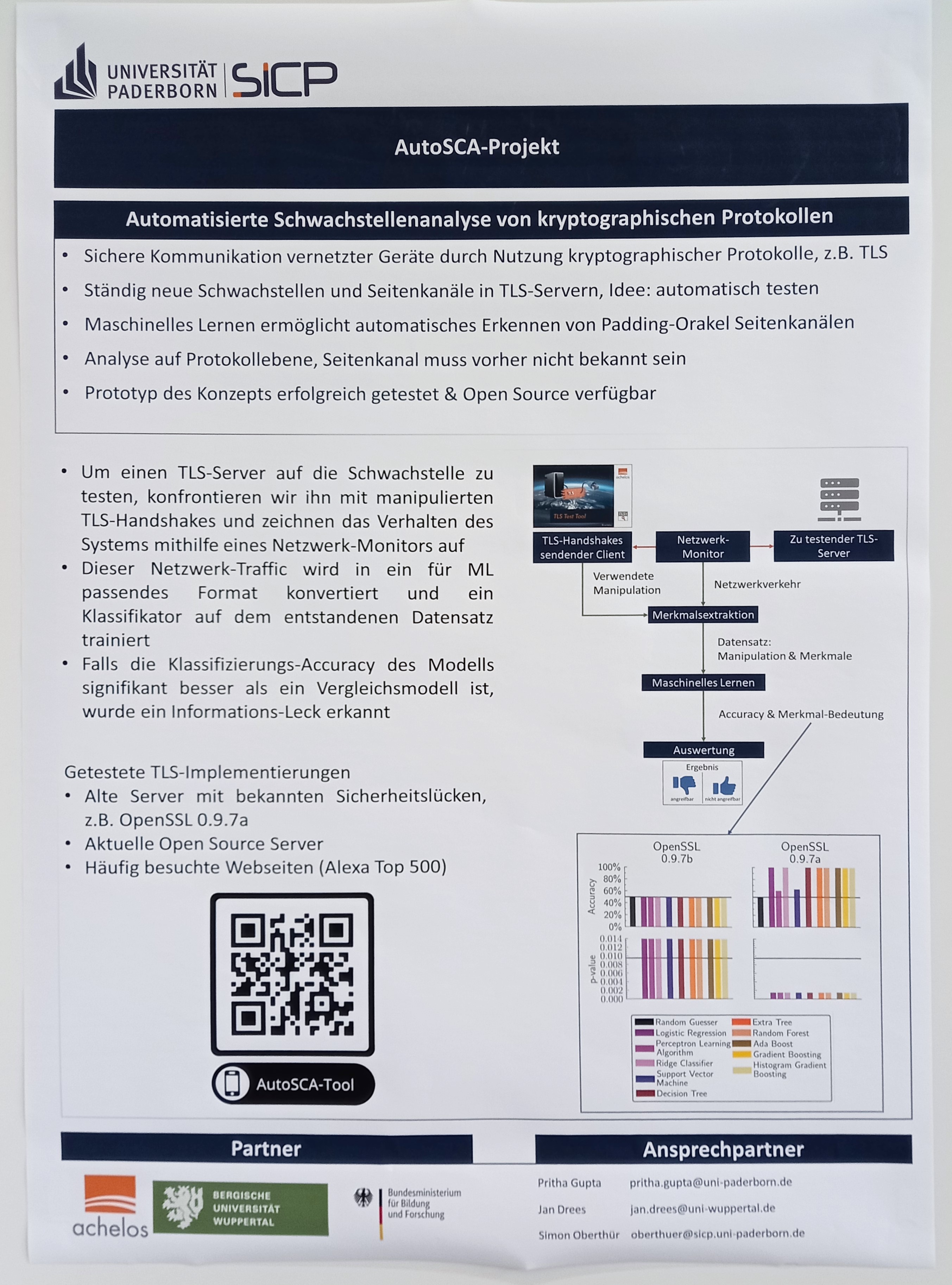 17. Tag der IT-Sicherheit, Postersession; Foto: SICP, Gabriele Stall